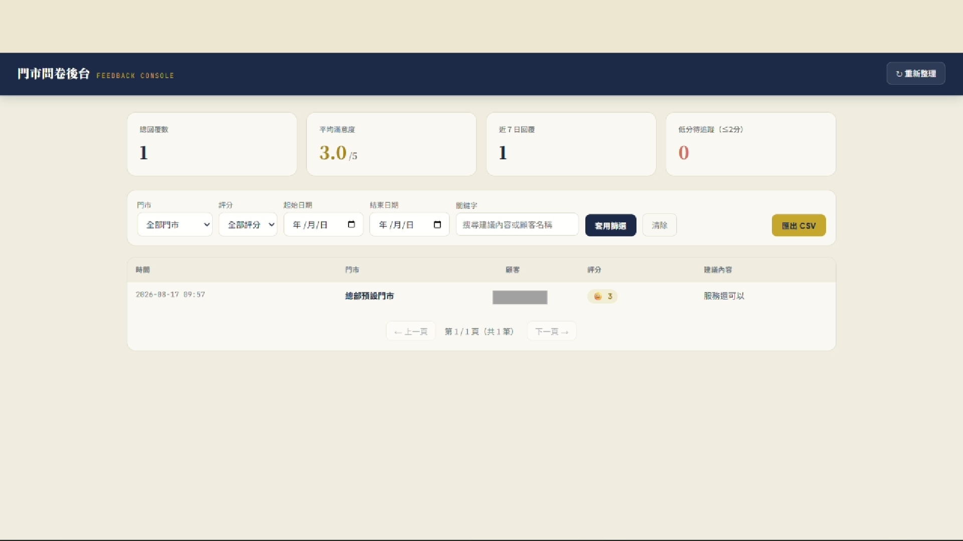LINE LIFF 客製化表單 / 管理後台